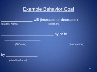 Example Behavior Goal

_______________ will (increase or decrease)
(Student Name)              (select one)



_________________________ by or to
  _________________
           (Behavior)                      (% or number)



by _______________.
      (date/timeframe)


                                                           80
 