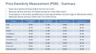 Price Sensitivity Measurement (PSM) - Summary
• Chain store optimal pricing is higher than the non-chain
• Starbucks optimal pricing is the highest among the 4 top coffee chains
• Trung Nguyen is the lowest, probably due to their big penetration and the image of Vietnamese coffee
• Highlands optimal pricing is higher than The Coffee house
•
Category
Point of Marginal
Cheapness
Point of Marginal
Expensiveness
Price Indifference = Optimum Price
Total 24,200 41,400 30,900 33,300
Male 23,700 41,300 30,300 33,700
Female 24,800 41,500 31,400 32,900
Trung Nguyen 22,600 35,000 28,100 30,000
Highlands 26,200 47,400 34,300 41,300
The Coffee House 23,500 42,500 31,300 36,700
Starbucks 28,300 50,000 33,200 46,400
Chain users 25,600 45,300 33,100 36,100
Chain non-users 23,500 38,700 29,300 32,300
 