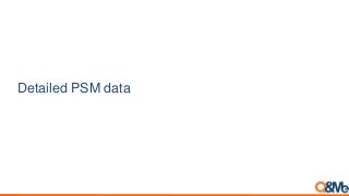 Detailed PSM data
 