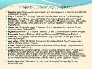 Projects Successfully Completed
? Saudi Arabia : Maintenance, construction and commissioning in Aramco and SCECO
    modification projects.
?   Libya; Zueitina Oil Company- Zella and Fidda facilities- Natural Gas Plant Projects.
?   Malaysia; PETRONAS / Conoco-Phillips-West Natuna-Duyong gas tie-in Project,
    Exxon Mobil Nigeria - YOHO Topsides Project and EPMI Larut A Topsides project(800
    million Dollar project), Shell SSB & SSPC Technical Integrity IR Project (350 Million
    USD project)
?   Singapore; Shell Malampaya Philippines oil and gas production topsides Project
    (Upstream cost 2 billion USD)
?   Myanmar; Premier Oil ,Yetagun Topsides -Oil and Gas Production Platform Project.
?   Indonesia; Conoco- Phillips C Wellhead Platform and FPSO Belanak Project.
?   Vietnam; JVPC (Japan Vietnam Petroleum Corp.) Topsides Oil and gas platform
    Randong I Project.
?   Azerbaijan; AIOC, BP (British Petroleum), Central and West Azeri Topsides and
    drilling offshore platform Project.
?   China; Bayer Polymers Petrochemical Facilities INFRA II Project (polycarbonate &
    polyurethane production).
?   Angola: Chevron onshore Malongo terminal facilities Kerosene Tank Project, Esso
    FPSO (Kiz A and B) offshore multi-discipline brown field maintenance support
    projects, Sonangol SNLPP Block 3 offshore Fire and Gas system upgrade, and PAC
    F4 /F1 Infill project, Chevron Block 14 BBLT offshore flotation water treatment project,
    and Sonangol Refinaria De Luanda onshore Refinery Boiler Upgrades Project.
? Philippines: NIDO Petroleum Oil production facility (AQ Vantage Rig Tindalo 1
    offshore facility)
 