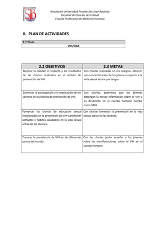 Asociación Universidad Privada San Juan Bautista
Facultad de Ciencias de la Salud
Escuela Profesional de Medicina Humana
II. PLAN DE ACTIVIDADES
2.2 OBJETIVOS 2.3 METAS
Mejorar la calidad, el impacto y los resultados
de las charlas realizadas en el ámbito de
prevención de VIH.
Con charlas realizadas en los colegios, obtener
una concientización de los jóvenes respecto a la
vida sexual activa que tengas.
Estimular la participación y la implicación de los
jóvenes en las charlas de prevención de VIH.
Con charlas, queremos que los jóvenes
obtengan la mayor información sobre el VIH y
su desarrollo en el cuerpo humano cuerpo
como SIDA.
Fomentar las charlas de educación sexual
relacionados en la prevención de VIH y promover
actitudes y hábitos saludables en la vida sexual
activa de los jóvenes.
Con charlas fomentar la prevención en la vida
sexual activa en los jóvenes.
Conocer la prevalencia de VIH en las diferentes
partes del mundo.
Con las charlas poder enseñar a los jóvenes
sobre las manifestaciones sobre el VIH en el
cuerpo humano.
2.1 Título
VIH/SIDA
 