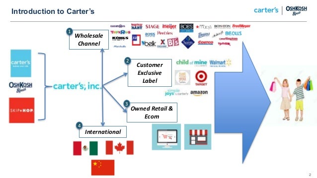 introduction to carters 2 wholesale carters inc