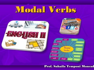 Modal VerbsModal Verbs
Prof. Suhaila Temponi MoncadProf. Suhaila Temponi Moncad
 