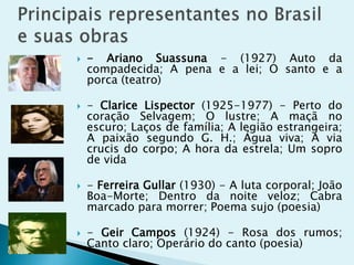  - Ariano Suassuna - (1927) Auto da
compadecida; A pena e a lei; O santo e a
porca (teatro)
 - Clarice Lispector (1925-1977) - Perto do
coração Selvagem; O lustre; A maçã no
escuro; Laços de família; A legião estrangeira;
A paixão segundo G. H.; Água viva; A via
crucis do corpo; A hora da estrela; Um sopro
de vida
 - Ferreira Gullar (1930) - A luta corporal; João
Boa-Morte; Dentro da noite veloz; Cabra
marcado para morrer; Poema sujo (poesia)
 - Geir Campos (1924) - Rosa dos rumos;
Canto claro; Operário do canto (poesia)
 