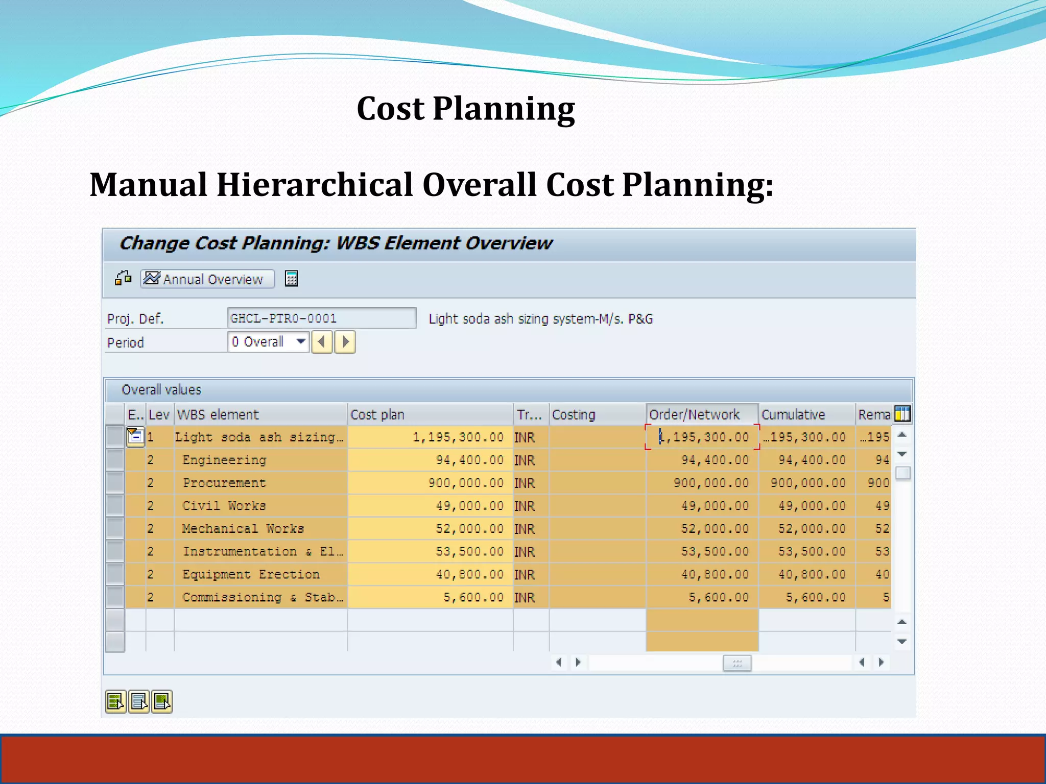 Cost Planning
15
Manual Hierarchical Overall Cost Planning:
 