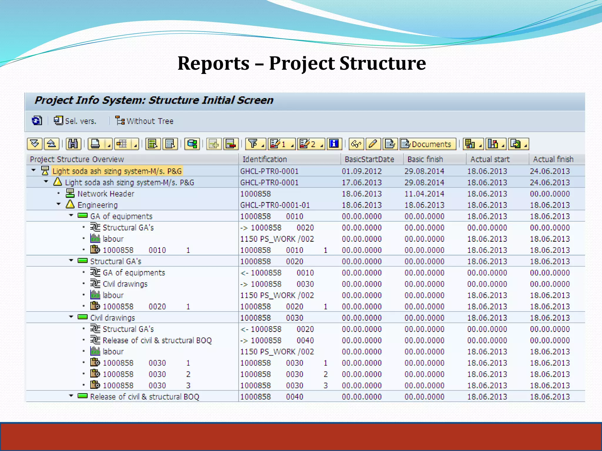 Reports – Project Structure
 