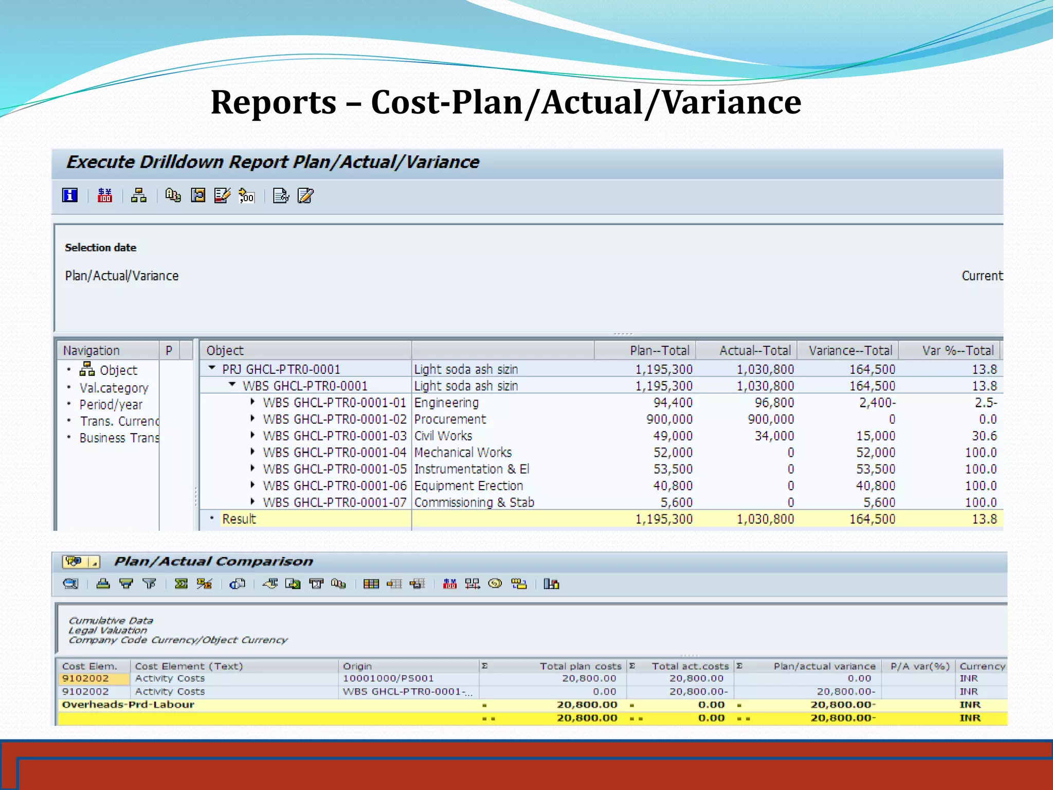 Reports – Cost-Plan/Actual/Variance
 