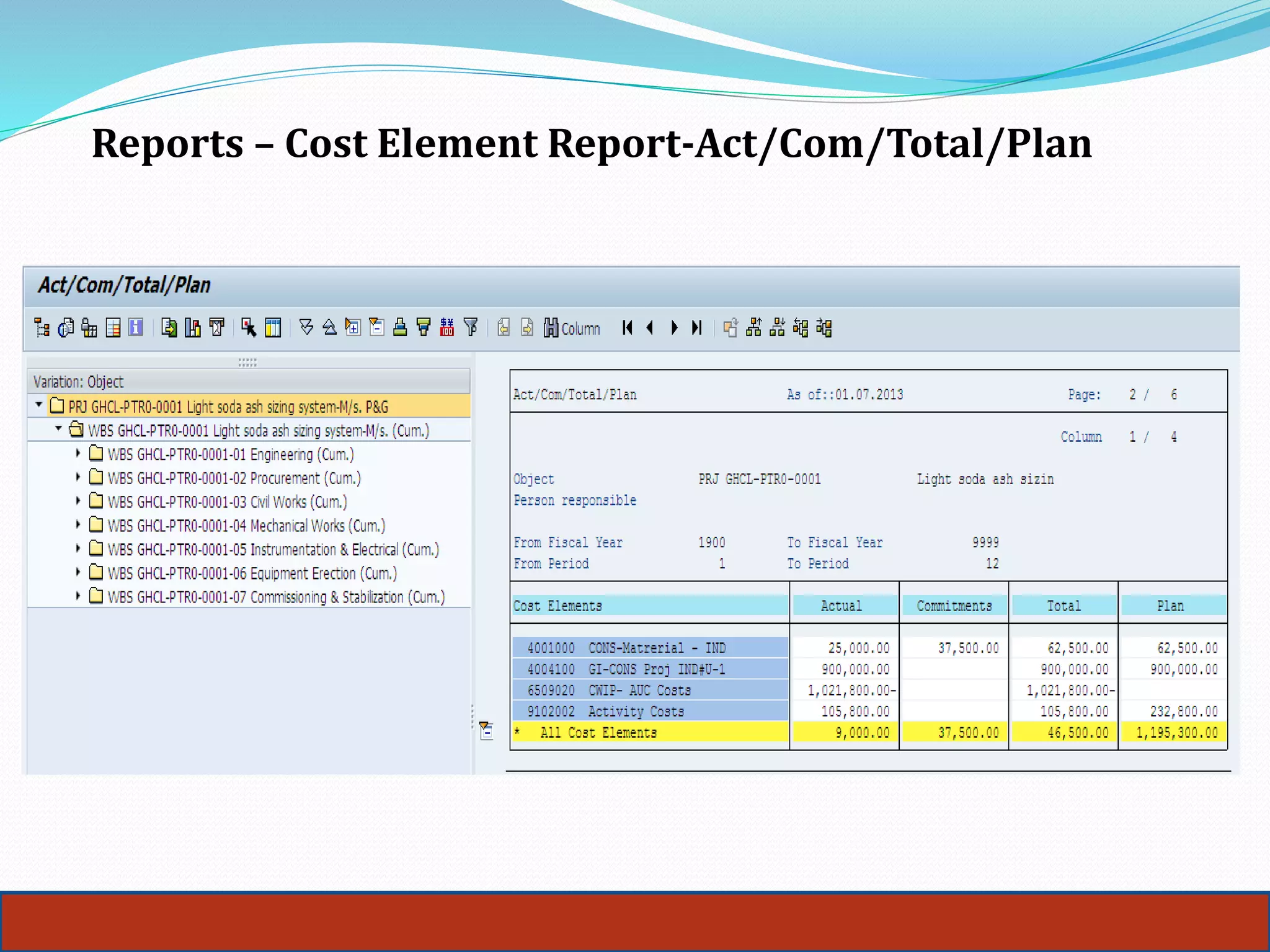Reports – Cost Element Report-Act/Com/Total/Plan
 