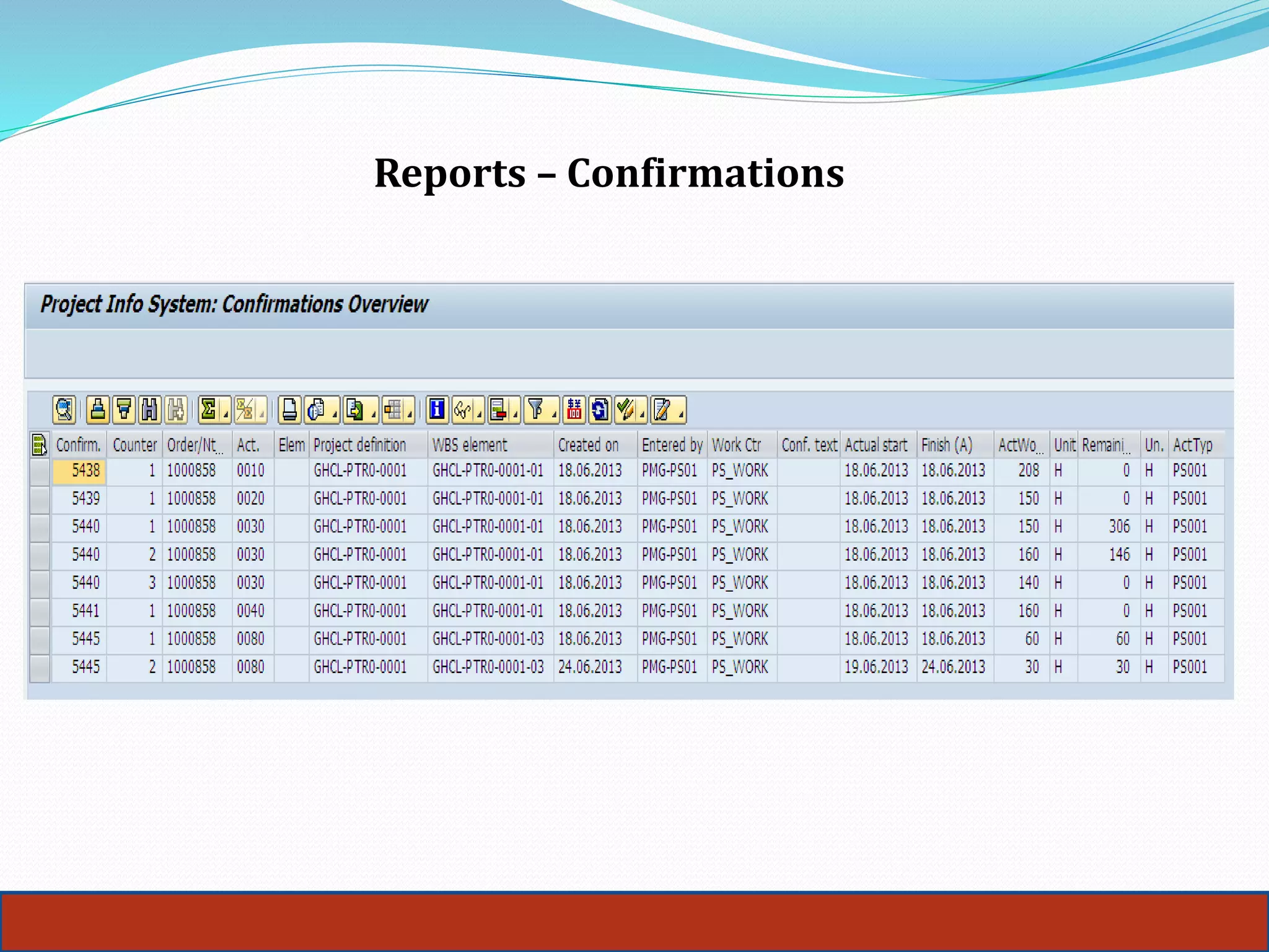 Reports – Confirmations
 