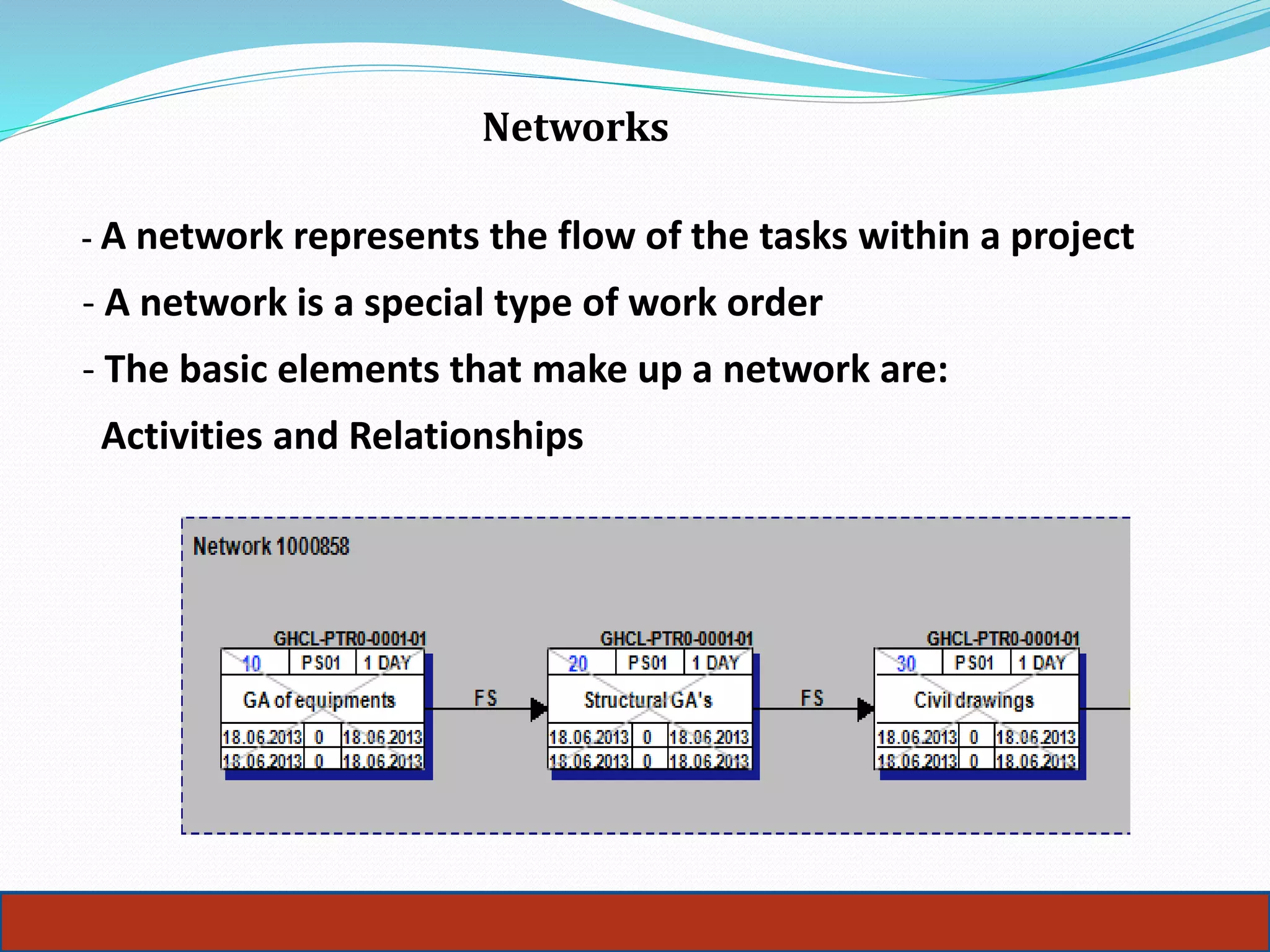 Networks
- A network represents the flow of the tasks within a project
- A network is a special type of work order
- The basic elements that make up a network are:
Activities and Relationships
 