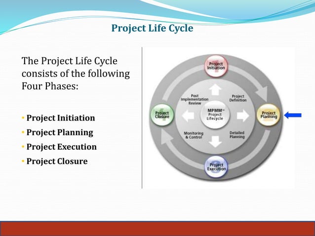 PS Module Overview | PPTX