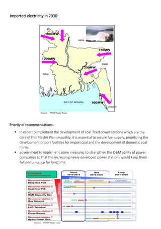 Imported electricity in 2030:
Priority of recommendations:
 In order to implement the development of coal-
fired power stations which are the
core of this Master Plan smoothly, it is essential to secure fuel supply, prioritizing the
development of port facilities for import coal and the development of domestic coal
mines.
 government to implement some measures to strengthen the O&M ability of power
companies so that the increasing newly developed power stations would keep them
full performance for long time.
 