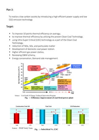 Plan 3:
To realize a low carbon society by introducing a high efficient power supply and low
CO2 emission technology .
Target:
 To improve 10 points thermal efficiency on average.
 to improve thermal efficiency by utilizing the proven Clean Coal Technology.
 using Ultra Super Critical (USC) technology as a part of the Clean Coal
Technology.
 reduction of NOx, SOx, and particulate matter.
 Development of domestic coal power station.
 Higher efficient gas power station.
 Reviewing O&M scheme.
 Energy conservation, Demand side management.
Fig : - Efficiency improvement of coal fired power plant
Fig : - Subcritical Vs. USC
 