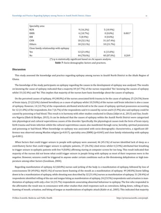 Knowledge and Practice Regarding Epilepsy among Nurses in Asutifi North ...