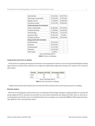 Knowledge and Practice Regarding Epilepsy among Nurses in Asutifi North ...
