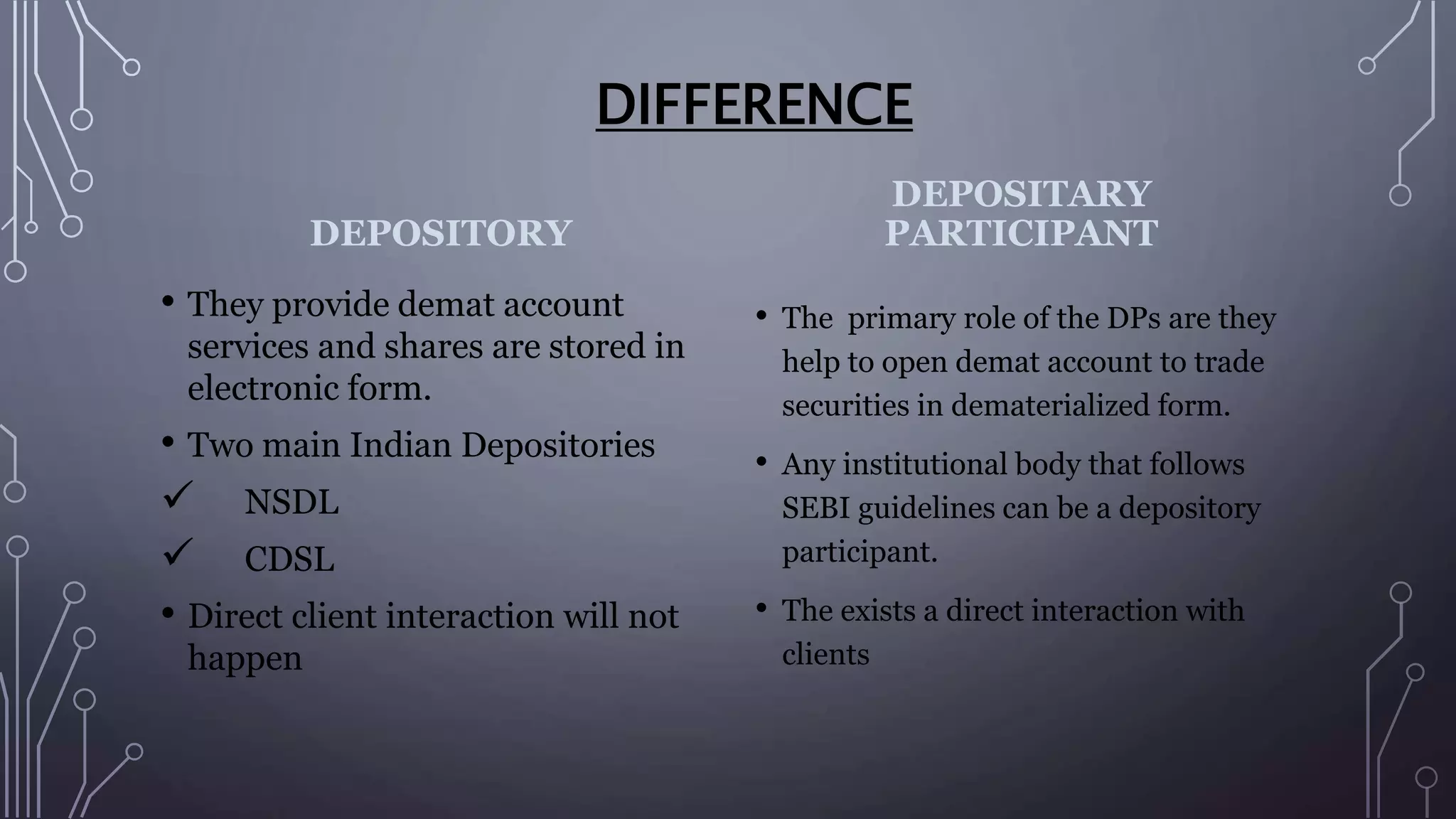 Is Sharekhan A Depository Participant Depository Participant | PPT