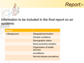 Report:-
Information to be included in the final report on an
epidemic
Report
1.Background Geographical location
Climatic conditions
Demographic status
Socio economic situation
Organization of health
services
surveillance
Normal disease prevalence
 