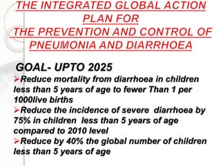 Reduce mortality from diarrhoea in children
less than 5 years of age to fewer Than 1 per
1000live births
Reduce the incidence of severe diarrhoea by
75% in children less than 5 years of age
compared to 2010 level
Reduce by 40% the global number of children
less than 5 years of age
GOAL- UPTO 2025
 
