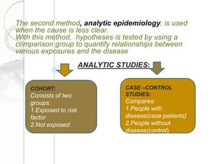 The second method, analytic epidemiology, is used
when the cause is less clear.
With this method, hypotheses is tested by using a
comparison group to quantify relationships between
various exposures and the disease
.
ANALYTIC STUDIES:
COHORT:
Consists of two
groups:
1.Exposed to risk
factor
2.Not exposed
CASE –CONTROL
STUDIES:
Compares:
1.People with
disease(case patients)
2.People without
disease(control)
 