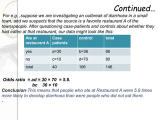 For e.g. ,suppose we are investigating an outbreak of diarrhoea in a small
town, and we suspects that the source is a favorite restaurant A of the
townspeople. After questioning case-patients and controls about whether they
had eaten at that restaurant, our data might look like this:
Odds ratio = ad = 30 × 70 = 5.8.
bc 36 × 10
Conclusion-This means that people who ate at Restaurant A were 5.8 times
more likely to develop diarrhoea than were people who did not eat there.
-
Ate at
restaurant A
Case
patients
control total
yes a=30 b=36 66
no c=10 d=70 80
total 40 106 146
Continued…
 