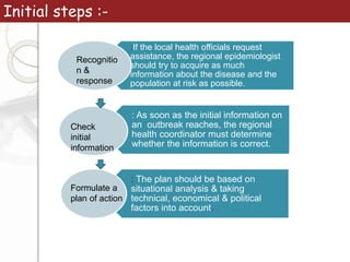 :If the local health officials request
assistance, the regional epidemiologist
should try to acquire as much
information about the disease and the
population at risk as possible.
: As soon as the initial information on
an outbreak reaches, the regional
health coordinator must determine
whether the information is correct.
: The plan should be based on
situational analysis & taking
technical, economical & political
factors into account.
Recognitio
n &
response
Check
initial
information
Formulate a
plan of action
Initial steps :-
 