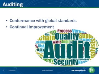 Public Information11 1/18/2016
• Conformance with global standards
• Continual improvement
Auditing
 