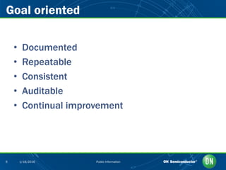 Public Information6 1/18/2016
Goal oriented
• Documented
• Repeatable
• Consistent
• Auditable
• Continual improvement
 