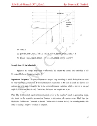 PSMS Lab Manual (RTU, Kota) By: Dheeraj K. Dhaked
12
ifn 1087 A
ifd [695.64, 774.7, 917.5, 1001.6, 1082.2, 1175.9, 1293.6, 1430.2, 1583.7] A
Vt [9660, 10623, 12243, 13063, 13757, 14437, 15180, 15890, 16567] V
Sample time (-1 for inherited)
Specifies the sample time used by the block. To inherit the sample time specified in the
Powergui block, set this parameter to -1.
Inputs and Outputs:- The units of inputs and outputs vary according to which dialog box was used
to enter the block parameters. If the fundamental parameters in SI units is used, the inputs and
outputs are in SI units (except for dw in the vector of internal variables, which is always in pu, and
angle Θ, which is always in rad). Otherwise, the inputs and outputs are in pu.
Pm:- The first Simulink input is the mechanical power at the machine's shaft. In generating mode,
this input can be a positive constant or function or the output of a prime mover block (see the
Hydraulic Turbine and Governor or Steam Turbine and Governor blocks). In motoring mode, this
input is usually a negative constant or function.
 