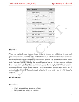 PSMS Lab Manual (RTU, Kota) By: Dheeraj K. Dhaked
14
Signal Definition Units
13 Stator voltage vd V or pu
14 Rotor angle deviation d_theta rad
15 Rotor speed wm rad/s.
16 Electrical power Pe VA or pu
17 Rotor speed deviation dw rad/s
18 Rotor mechanical angle theta rad
19 Electromagnetic torque Te N.m or pu
20 Load angle delta N.m or pu
21 Output active power Peo rad
22 Output reactive power Qeo rad
Limitations
When you use Synchronous Machine blocks in discrete systems, you might have to use a small
parasitic resistive load, connected at the machine terminals, in order to avoid numerical oscillations.
Large sample times require larger loads. The minimum resistive load is proportional to the sample
time. As a rule of thumb, remember that with a 25 μs time step on a 60 Hz system, the minimum
load is approximately 2.5% of the machine nominal power. For example, a 200 MVA synchronous
machine in a power system discretized with a 50 μs sample time requires approximately 5% of
resistive load or 10 MW. If the sample time is reduced to 20 μs, a resistive load of 4 MW should be
sufficient.
Circuit Diagram:-
Precaution:-
1. Do not tamper with the settings of software.
2. Study the all observations very carefully.
 