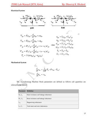PSMS Lab Manual (RTU, Kota) By: Dheeraj K. Dhaked
17
Electrical System
Mechanical System
The Asynchronous Machine block parameters are defined as follows (all quantities are
referred to the stator):
Parameter Definition
Rs, Lls Stator resistance and leakage inductance
R'r, L'lr Rotor resistance and leakage inductance
Lm Magnetizing inductance
Ls, L'r Total stator and rotor inductances
 