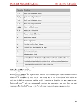 PSMS Lab Manual (RTU, Kota) By: Dheeraj K. Dhaked
18
Parameter Definition
Vqs, iqs q axis stator voltage and current
V'qr, i'qr q axis rotor voltage and current
Vds, ids d axis stator voltage and current
V'dr, i'dr d axis rotor voltage and current
ϕqs, ϕds Stator q and d axis fluxes
ϕ'qr, ϕ'dr Rotor q and d axis fluxes
ωm Angular velocity of the rotor
Θm Rotor angular position
p Number of pole pairs
ωr Electrical angular velocity (ωm x p)
Θr Electrical rotor angular position (Θm x p)
Te Electromagnetic torque
Tm Shaft mechanical torque
J Combined rotor and load inertia coefficient. Set to infinite to simulate locked rotor.
H Combined rotor and load inertia constant. Set to infinite to simulate locked rotor.
F Combined rotor and load viscous friction coefficient
Dialog Box and Parameters
You can choose between two Asynchronous Machine blocks to specify the electrical and mechanical
parameters of the model, by using the pu Units dialog box or the SI dialog box. Both blocks are
modeling the same asynchronous machine model. Depending on the dialog box you choose to use,
SimPowerSystems™ software automatically converts the parameters you enter into per unit
parameters. The Simulink®
model of the Asynchronous Machine block uses pu parameters.
 