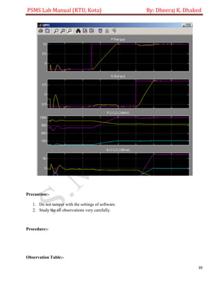 PSMS Lab Manual (RTU, Kota) By: Dheeraj K. Dhaked
39
Precaution:-
1. Do not tamper with the settings of software.
2. Study the all observations very carefully.
Procedure:-
Observation Table:-
 