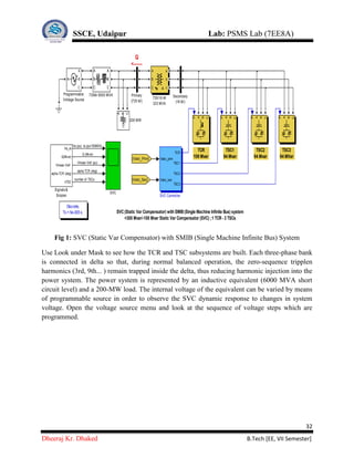 Power System Modeling and Simulation lab manual | PDF