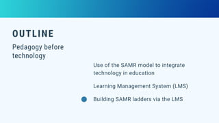 SAMR Model: Using a Learning Management System 