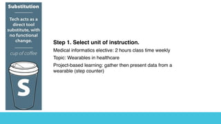 Step 1. Select unit of instruction
.

Medical informatics elective: 2 hours class time weekly
 

Topic: Wearables in healthcar
e

Project-based learning: gather then present data from a
wearable (step counter)
 