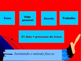 Casa Vida  pessoal Escola Trabalho 21 dias = processo de troca Instituindo o método fixa-se. O FIM DEPENDE DO INÍCIO! 