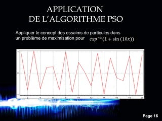 Page 16
APPLICATION
DE L’ALGORITHME PSO
Appliquer le concept des essaims de particules dans
un problème de maximisation pour
 