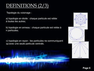 Page 6
Topologie du voisinage :
a) topologie en étoile : chaque particule est reliée
à toutes les autres;
DEFINITIONS (2/3)
b) topologie en anneau : chaque particule est reliée à
n particules;
c) topologie en rayon : les particules ne communiquent
qu’avec une seule particule centrale.
 
