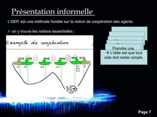 Page 7
L’OEP, est une méthode fondée sur la notion de coopération des agents.
Présentation informelle
on y trouve les notions essentielles :
Position
Vitesse
Mémoire très
limitéeEchange
d’informationPrendre une
décision L’idée est que tout
cela doit rester simple.
 