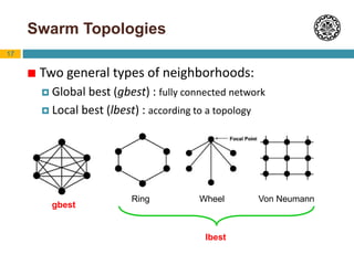 17
Swarm Topologies
 Two general types of neighborhoods:
 Global best (gbest) : fully connected network
 Local best (lbest) : according to a topology
gbest
Ring Wheel Von Neumann
lbest
 