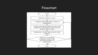 Flowchart
 