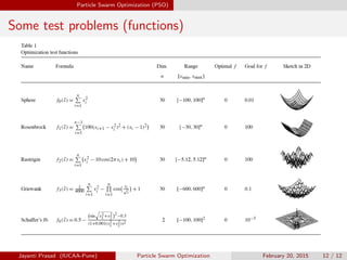 Particle Swarm Optimization (PSO)
Some test problems (functions)
Jayanti Prasad (IUCAA-Pune) Particle Swarm Optimization February 20, 2015 12 / 12
 