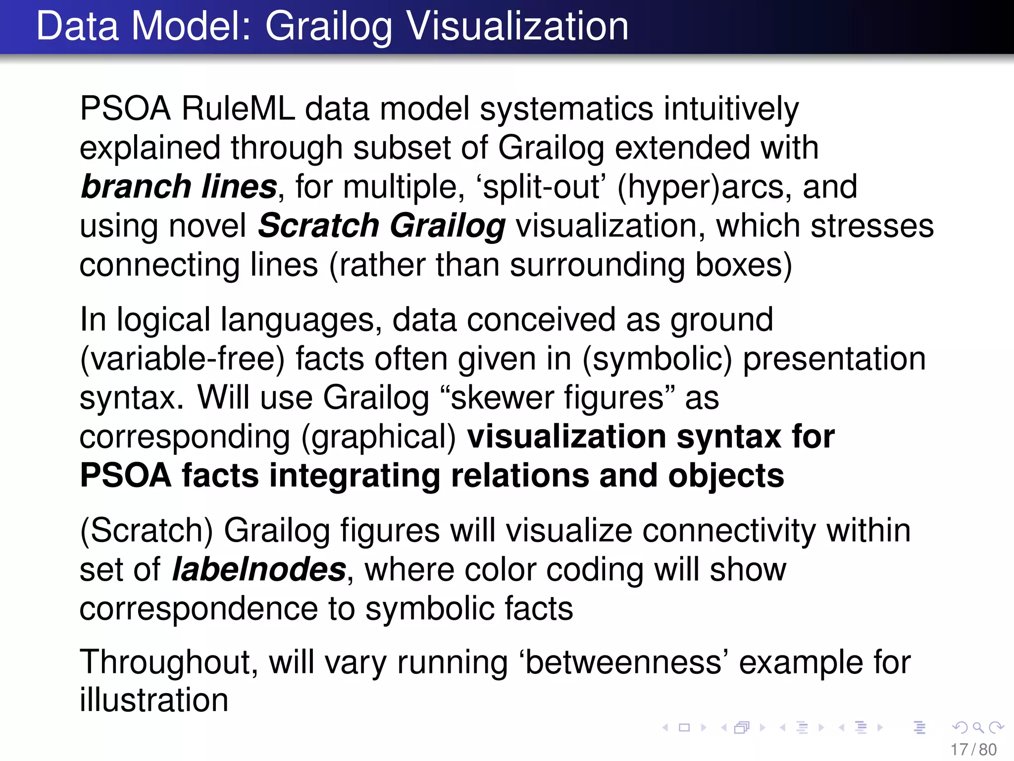 Data Model: Grailog Visualization
PSOA RuleML data model systematics intuitively
explained through subset of Grailog extended with
branch lines, for multiple, ‘split-out’ (hyper)arcs, and
using novel Scratch Grailog visualization, which stresses
connecting lines (rather than surrounding boxes)
In logical languages, data conceived as ground
(variable-free) facts often given in (symbolic) presentation
syntax. Will use Grailog “skewer ﬁgures” as
corresponding (graphical) visualization syntax for
PSOA facts integrating relations and objects
(Scratch) Grailog ﬁgures will visualize connectivity within
set of labelnodes, where color coding will show
correspondence to symbolic facts
Throughout, will vary running ‘betweenness’ example for
illustration
17 / 80
 
