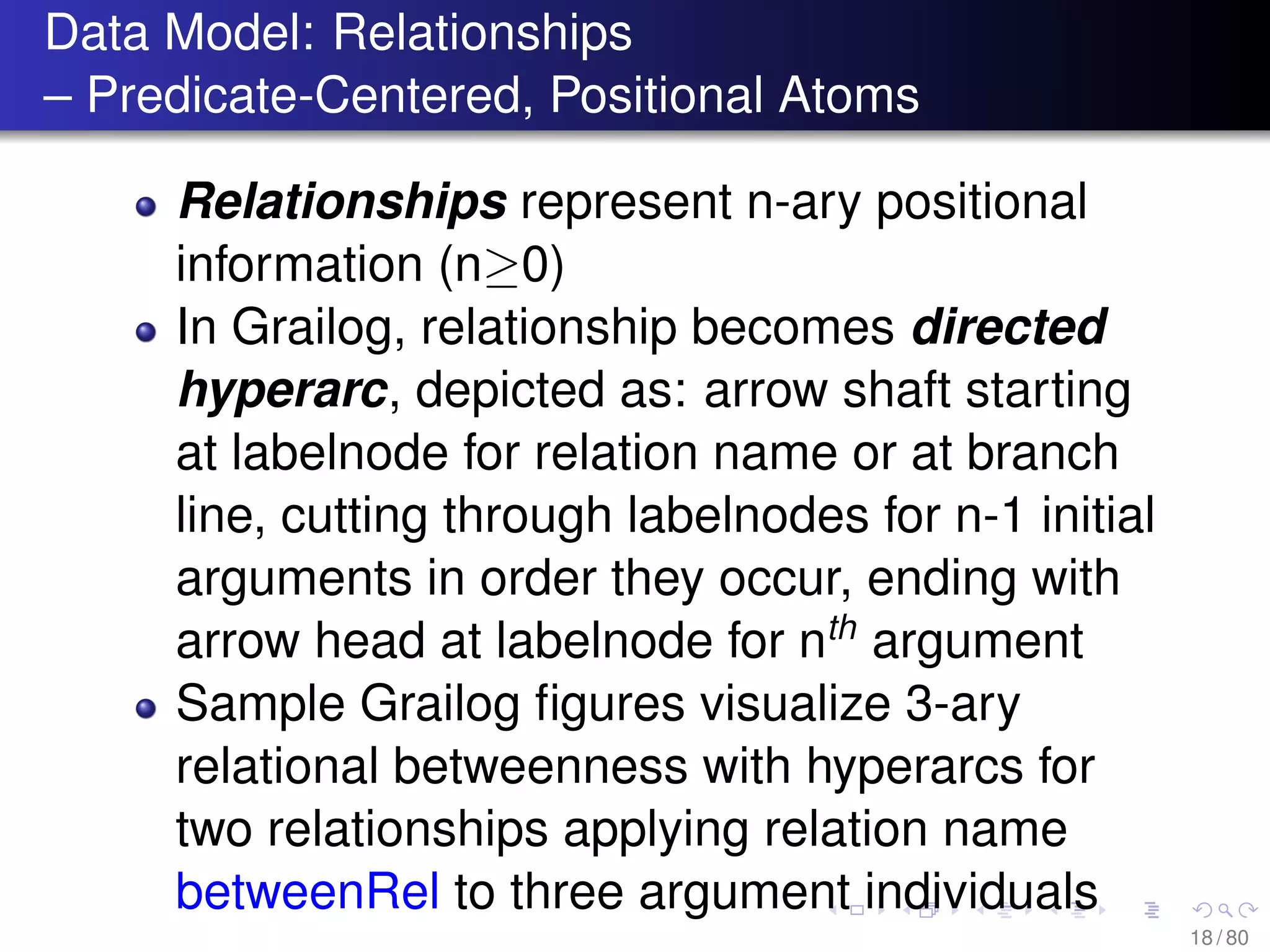 Data Model: Relationships
– Predicate-Centered, Positional Atoms
Relationships represent n-ary positional
information (n≥0)
In Grailog, relationship becomes directed
hyperarc, depicted as: arrow shaft starting
at labelnode for relation name or at branch
line, cutting through labelnodes for n-1 initial
arguments in order they occur, ending with
arrow head at labelnode for nth
argument
Sample Grailog ﬁgures visualize 3-ary
relational betweenness with hyperarcs for
two relationships applying relation name
betweenRel to three argument individuals
18 / 80
 