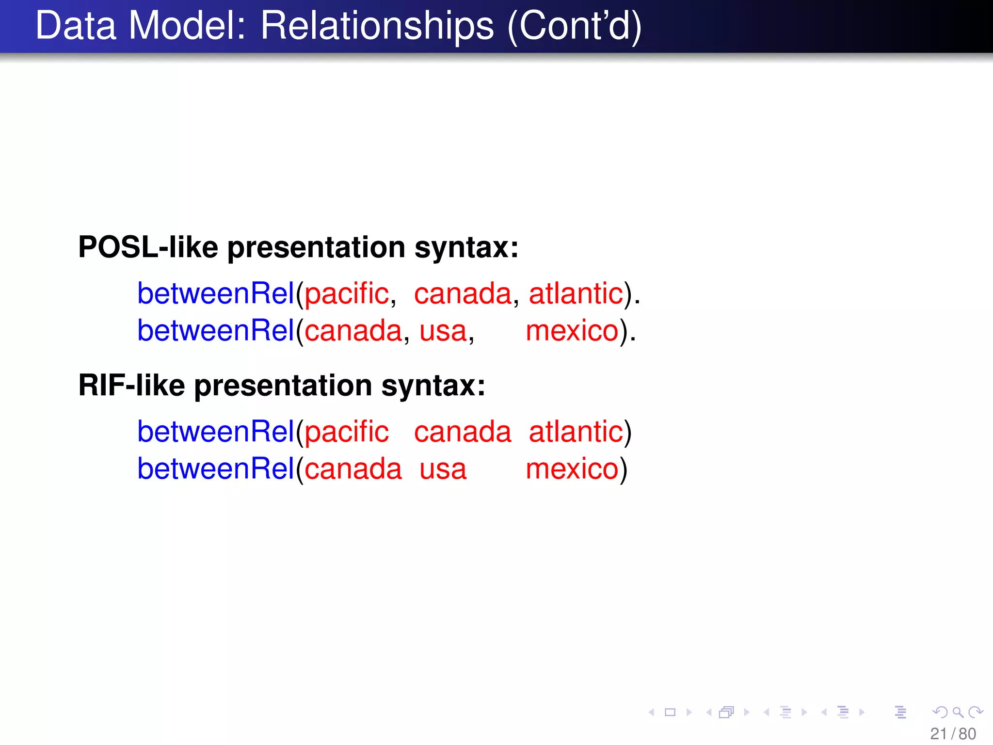 Data Model: Relationships (Cont’d)
POSL-like presentation syntax:
betweenRel(paciﬁc, canada, atlantic).
betweenRel(canada, usa, mexico).
RIF-like presentation syntax:
betweenRel(paciﬁc canada atlantic)
betweenRel(canada usa mexico)
21 / 80
 