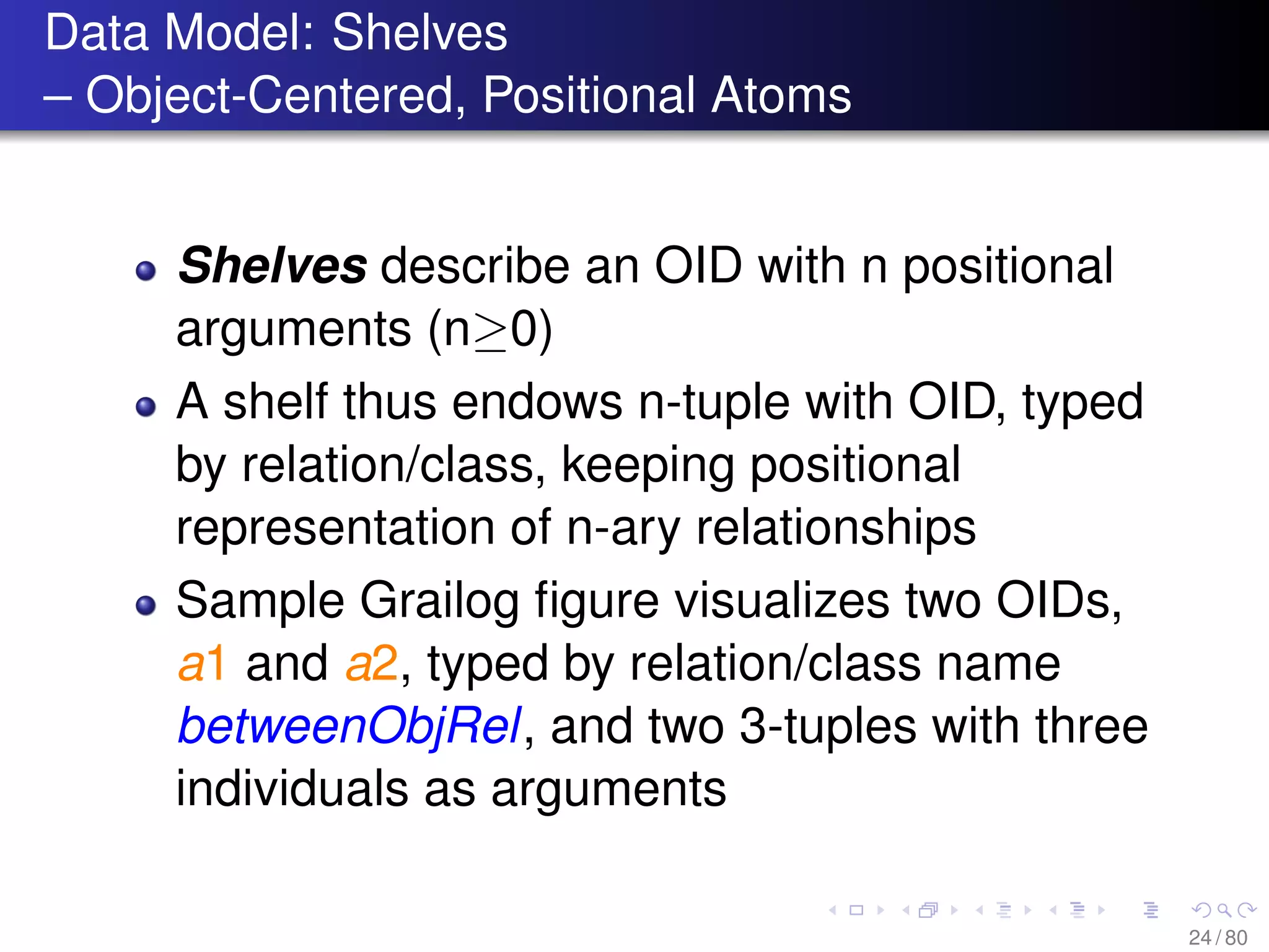 Data Model: Shelves
– Object-Centered, Positional Atoms
Shelves describe an OID with n positional
arguments (n≥0)
A shelf thus endows n-tuple with OID, typed
by relation/class, keeping positional
representation of n-ary relationships
Sample Grailog ﬁgure visualizes two OIDs,
a1 and a2, typed by relation/class name
betweenObjRel, and two 3-tuples with three
individuals as arguments
24 / 80
 