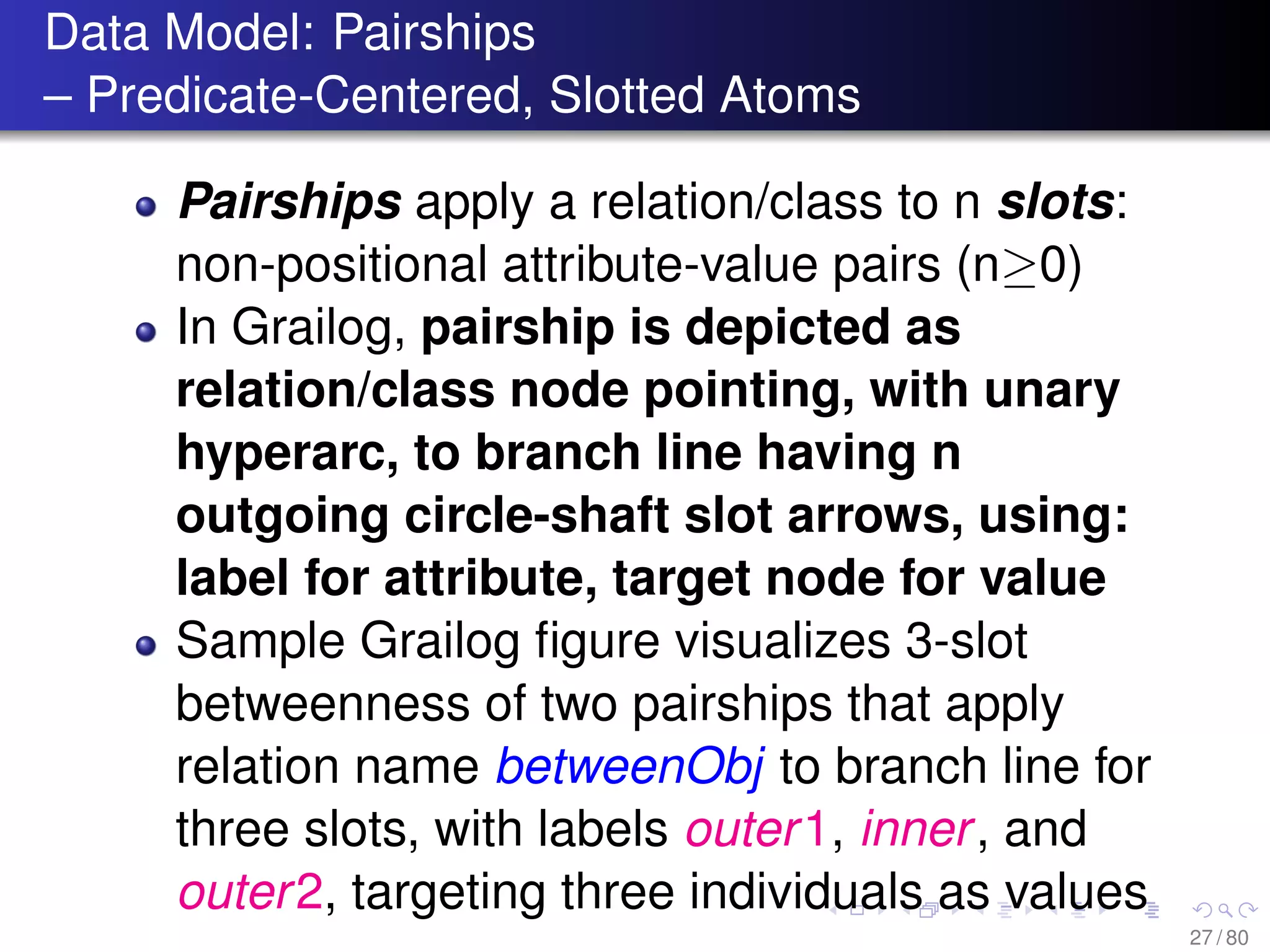 Data Model: Pairships
– Predicate-Centered, Slotted Atoms
Pairships apply a relation/class to n slots:
non-positional attribute-value pairs (n≥0)
In Grailog, pairship is depicted as
relation/class node pointing, with unary
hyperarc, to branch line having n
outgoing circle-shaft slot arrows, using:
label for attribute, target node for value
Sample Grailog ﬁgure visualizes 3-slot
betweenness of two pairships that apply
relation name betweenObj to branch line for
three slots, with labels outer1, inner, and
outer2, targeting three individuals as values
27 / 80
 
