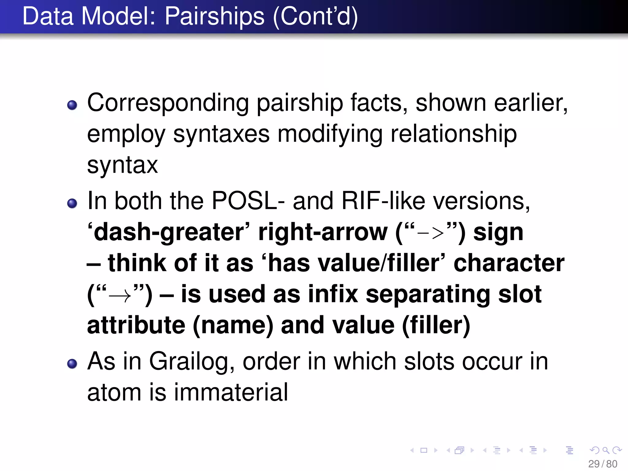 Data Model: Pairships (Cont’d)
Corresponding pairship facts, shown earlier,
employ syntaxes modifying relationship
syntax
In both the POSL- and RIF-like versions,
‘dash-greater’ right-arrow (“->”) sign
– think of it as ‘has value/ﬁller’ character
(“→”) – is used as inﬁx separating slot
attribute (name) and value (ﬁller)
As in Grailog, order in which slots occur in
atom is immaterial
29 / 80
 