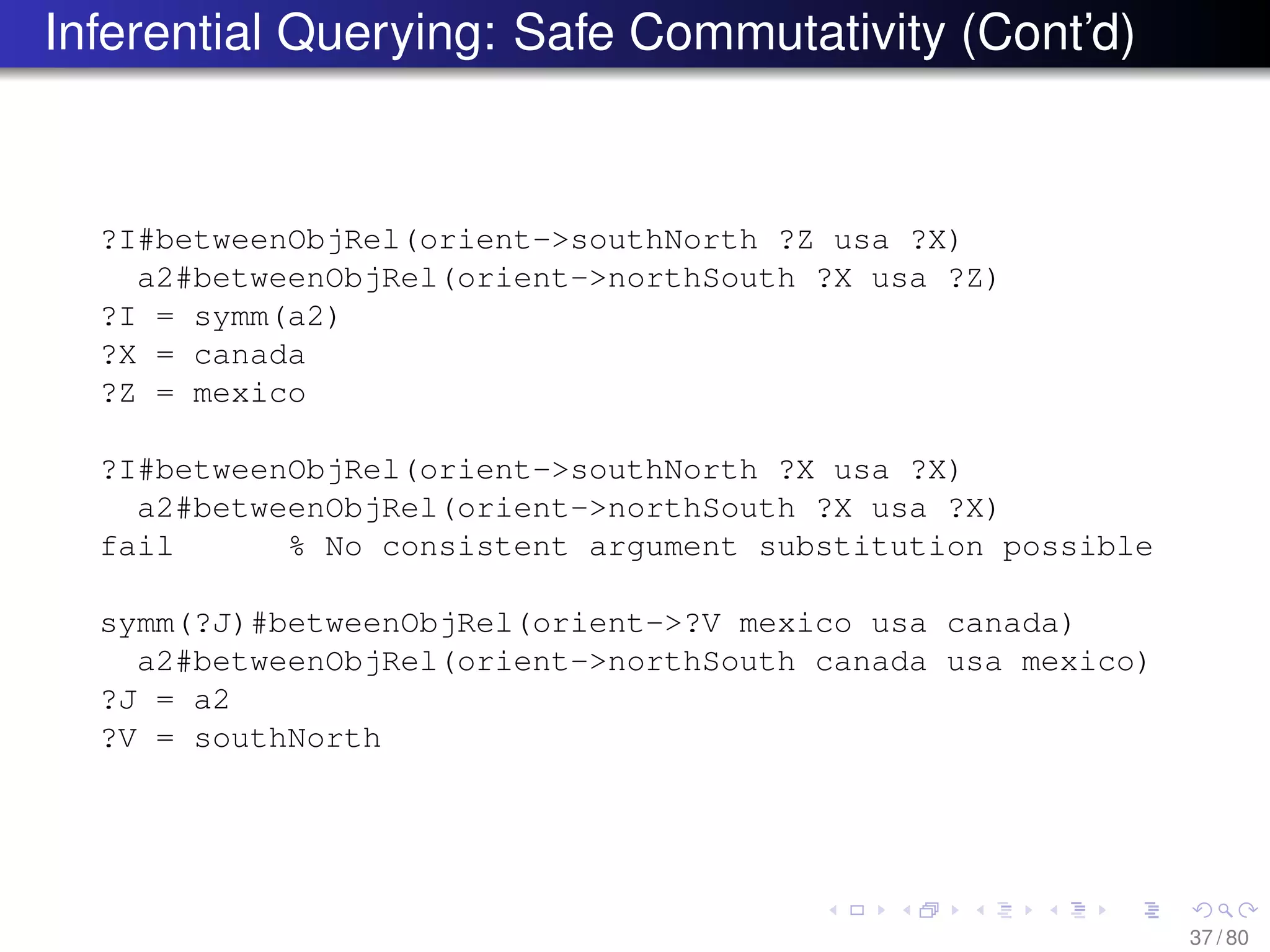 Inferential Querying: Safe Commutativity (Cont’d)
?I#betweenObjRel(orient->southNorth ?Z usa ?X)
a2#betweenObjRel(orient->northSouth ?X usa ?Z)
?I = symm(a2)
?X = canada
?Z = mexico
?I#betweenObjRel(orient->southNorth ?X usa ?X)
a2#betweenObjRel(orient->northSouth ?X usa ?X)
fail % No consistent argument substitution possible
symm(?J)#betweenObjRel(orient->?V mexico usa canada)
a2#betweenObjRel(orient->northSouth canada usa mexico)
?J = a2
?V = southNorth
37 / 80
 