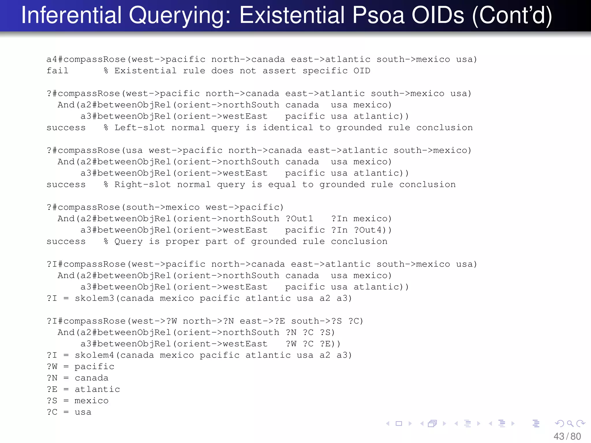 Inferential Querying: Existential Psoa OIDs (Cont’d)
a4#compassRose(west->pacific north->canada east->atlantic south->mexico usa)
fail % Existential rule does not assert specific OID
?#compassRose(west->pacific north->canada east->atlantic south->mexico usa)
And(a2#betweenObjRel(orient->northSouth canada usa mexico)
a3#betweenObjRel(orient->westEast pacific usa atlantic))
success % Left-slot normal query is identical to grounded rule conclusion
?#compassRose(usa west->pacific north->canada east->atlantic south->mexico)
And(a2#betweenObjRel(orient->northSouth canada usa mexico)
a3#betweenObjRel(orient->westEast pacific usa atlantic))
success % Right-slot normal query is equal to grounded rule conclusion
?#compassRose(south->mexico west->pacific)
And(a2#betweenObjRel(orient->northSouth ?Out1 ?In mexico)
a3#betweenObjRel(orient->westEast pacific ?In ?Out4))
success % Query is proper part of grounded rule conclusion
?I#compassRose(west->pacific north->canada east->atlantic south->mexico usa)
And(a2#betweenObjRel(orient->northSouth canada usa mexico)
a3#betweenObjRel(orient->westEast pacific usa atlantic))
?I = skolem3(canada mexico pacific atlantic usa a2 a3)
?I#compassRose(west->?W north->?N east->?E south->?S ?C)
And(a2#betweenObjRel(orient->northSouth ?N ?C ?S)
a3#betweenObjRel(orient->westEast ?W ?C ?E))
?I = skolem4(canada mexico pacific atlantic usa a2 a3)
?W = pacific
?N = canada
?E = atlantic
?S = mexico
?C = usa
43 / 80
 